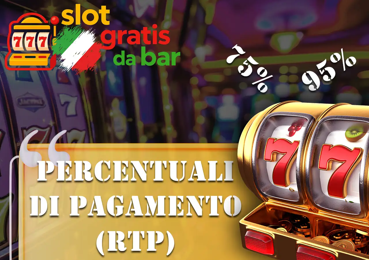 Scopri l'RTP delle slot più popolari